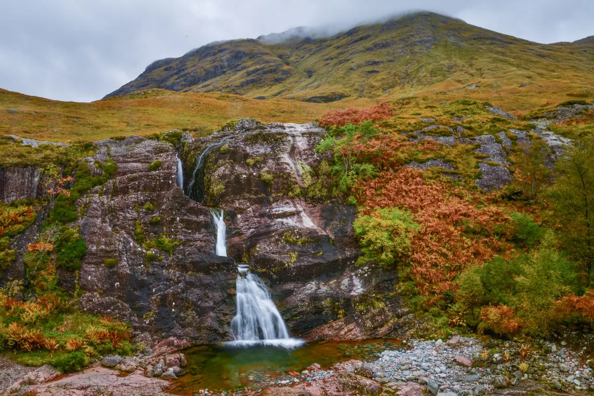 A Checklist for Photographing Waterfalls in Scotland